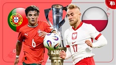 Nhận định bóng đá U21 Bồ Đào Nha vs U21 Ba Lan, 02h00 ngày 15/6: Cúi đầu trước áo bã trầu