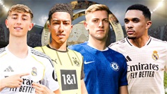Đội hình tân binh đáng chú ý tại FIFA Club World Cup 2025