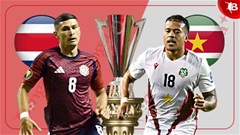Nhận định bóng đá Costa Rica vs Suriname, 10h00 ngày 16/6: Thắng đậm ngày ra quân