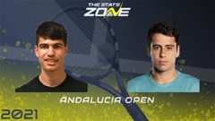 Nhận định tennis Carlos Alcaraz vs Jaume Munar, 21h00 ngày 19/6: Hấp dẫn derby Tây Ban Nha