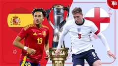 Nhận định bóng đá U21 Tây Ban Nha vs U21 Anh, 02h00 ngày 22/6: Vé bán kết cho Tam sư