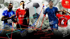 Thực hư chuyện mức phí chuyển kỷ lục tạo ra áp lực cho các cầu thủ