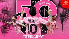 Lionel Messi đã ghi 50 bàn cho Inter Miami bằng cách nào?