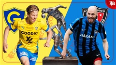 Nhận định bóng đá Gnistan Helsinki vs Inter Turku, 22h00 ngày 27/6: Khách làm chủ