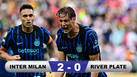 Inter vào vòng 1/8, River Plate bị loại