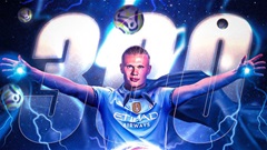 Erling Haaland cán mốc 300 bàn nhanh hơn Ronaldo, Messi và Mbappe