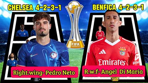VIDEO Đội hình Chelsea vs Benfica mạnh như thế nào ở trận đấu tại FIFA Club World Cup?
