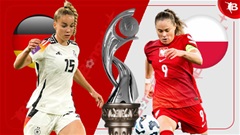 Nhận định bóng đá Nữ Đức vs Nữ Ba Lan, 02h00 ngày 5/7