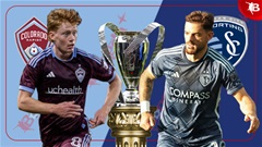Nhận định bóng đá Colorado Rapids vs Sporting Kansas City, 08h30 ngày 5/7
