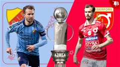 Nhận định bóng đá Djurgarden vs Degerfors, 21h30 ngày 6/7: Thói quen khó bỏ