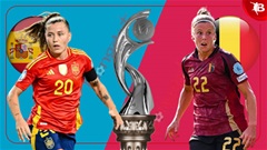 Nhận định bóng đá Nữ Tây Ban Nha vs Nữ Bỉ, 23h00 ngày 7/7