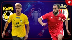 Nhận định bóng đá KuPS vs Milsami, 22h00 ngày 8/7
