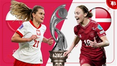Nhận định bóng đá Nữ Ba Lan vs Nữ Đan Mạch, 02h00 ngày 13/7: Kinh nghiệm vẫn hơn
