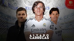 Alvaro Carreras sẽ mang đến điều gì cho Real Madrid?