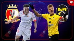 Nhận định bóng đá Milsami vs KuPS, 00h00 ngày 16/7: Tạm biệt chủ nhà!