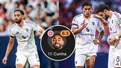 Những điều rút ra từ trận giao hữu MU 0-0 Leeds