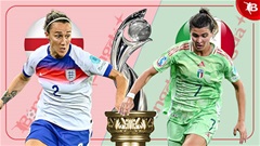 Nhận định bóng đá Nữ Anh vs Nữ Italia, 02h00 ngày 23/7: Vé chung kết cho… Sư tử cái!