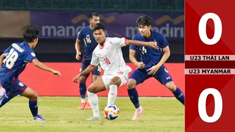 VIDEO bàn thắng U23 Thái Lan vs U23 Myanmar: 0-0 (U23 Đông Nam Á 2025)