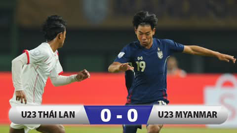 Kết quả U23 Thái Lan 0-0 U23 Myanmar: Thái Lan vào bán kết trong thất vọng 