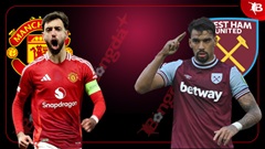 Nhận định bóng đá MU vs West Ham, 06h00 ngày 27/7: Chờ màn ra mắt của Mbeumo