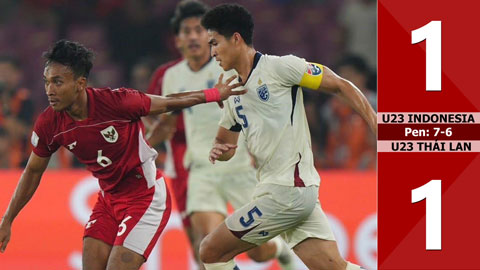VIDEO bàn thắng U23 Indonesia vs U23 Thái Lan: 1-1, pen: 7-6 (Bán kết U23 Đông Nam Á 2025)