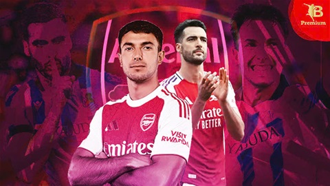 Zubimendi và Merino sẽ 'hợp thể' ở Arsenal