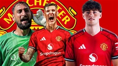 3 cầu thủ MU cần chiêu mộ nếu muốn giành suất trong Top 4 Premier League