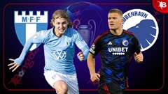 Nhận định bóng đá Malmo vs Copenhagen, 00h00 ngày 6/8: Điểm tựa Eleda