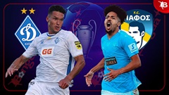 Nhận định bóng đá Dinamo Kiev vs Pafos, 01h00 ngày 6/8: Tận dụng địa lợi 