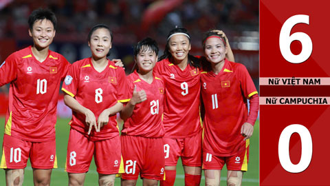 VIDEO Nữ Việt Nam vs Nữ Campuchia: 6-0 (ASEAN Cup nữ 2025)