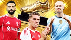 Siêu máy tính dự đoán Chiếc giày Vàng Premier League: Gyokeres chỉ đứng thứ 3