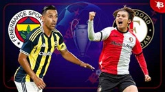 Nhận định bóng đá Fenerbahce vs Feyenoord, 00h00 ngày 13/8: Trông cậy cả vào tài năng của Jose Mourinho