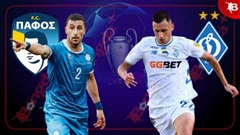 Nhận định bóng đá Pafos vs Dinamo Kiev, 00h00 ngày 13/8: Đi tiếp thành công!