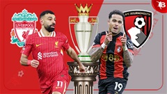 Nhận định bóng đá Liverpool vs Bournemouth, 02h00 ngày 16/8