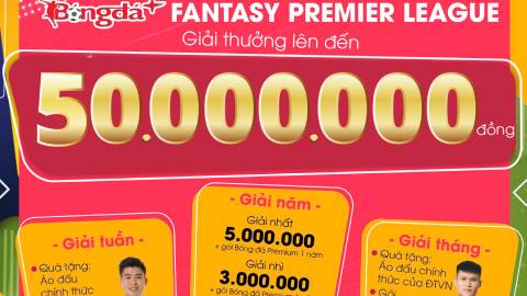 Bóng đá Premium Fantasy League: Trổ tài HLV, rinh quà 
