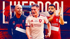 5 câu hỏi lớn trước mùa giải mới của Liverpool