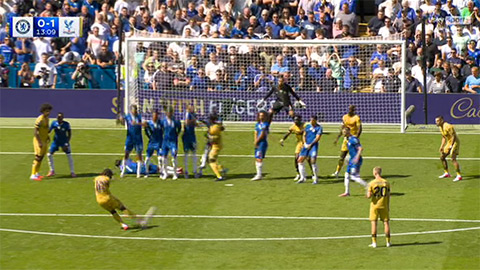 Chelsea thoát thua nhờ tình huống gây tranh cãi dữ dội