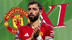 MU ra sân với đội hình nào trước Fulham?