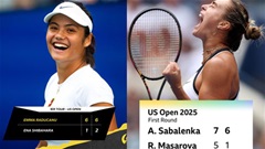 US Open 2025: Raducanu trở lại mạnh mẽ, Sabalenka khởi đầu suôn sẻ, Eala làm nên lịch sử