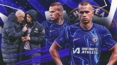 Chelsea hưởng lợi lớn ở Champions League nhờ Mudryk bị treo giò