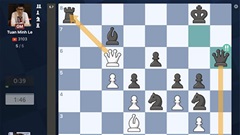Kỳ thủ số 3 Việt Nam Lê Tuấn Minh thắng sốc vua cờ Carlsen 