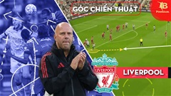 Tại sao phương pháp phòng ngự đá phạt kiểu Ý của Liverpool lại tỏ ra hiệu quả hơn