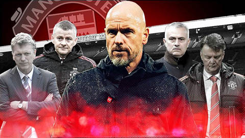 Ole Gunnar Solskjaer, Jose Mourinho, Erik ten Hag đồng lòng bôi nhọ MU