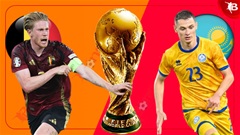 Nhận định bóng đá Bỉ vs Kazakhstan, 01h45 ngày 8/9: Lại thắng như thói quen