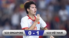 Kết quả U23 Việt Nam 1-0 U23 Singapore: Vững vàng ngôi đầu bảng