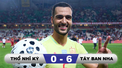 Kết quả Thổ Nhĩ Kỳ 0-6 Tây Ban Nha: Chủ nhà đại bại