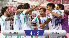 Kết quả Israel 4-5 Italia: Azzurri ngược dòng ngoạn mục