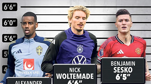 Alexander Isak bị chửi, Benjamin Sesko và Bryan Mbeumo cùng tịt ngòi