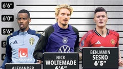 Alexander Isak bị chửi, Benjamin Sesko và Bryan Mbeumo cùng tịt ngòi