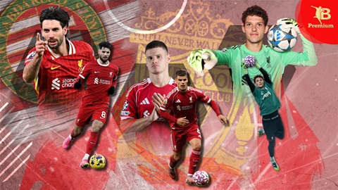 Liverpool đã trở thành ‘Little Hungary’ như thế nào? 